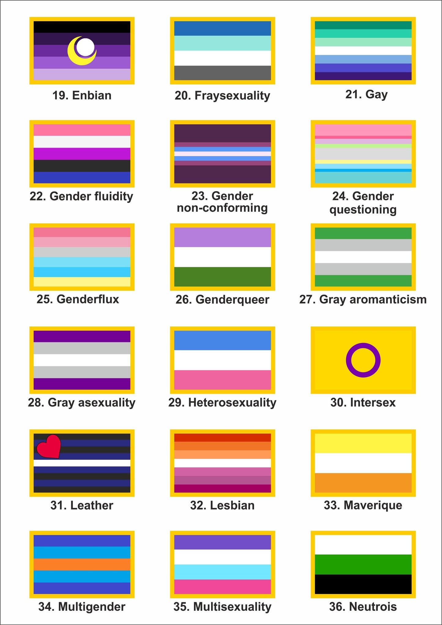LGBTQ+ flag patches